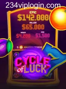CycleofLuck: Uma Nova Experiência de Jogo